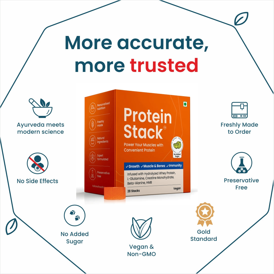 Protein Stack